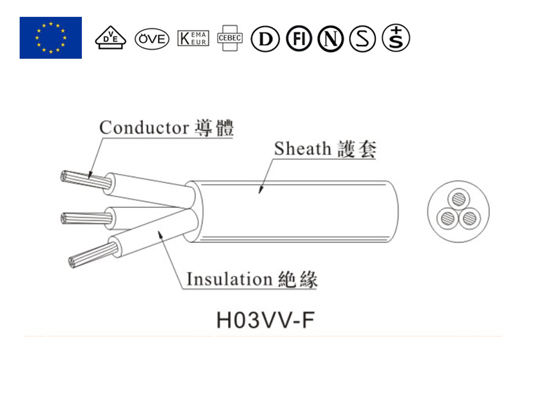 H03VV-F