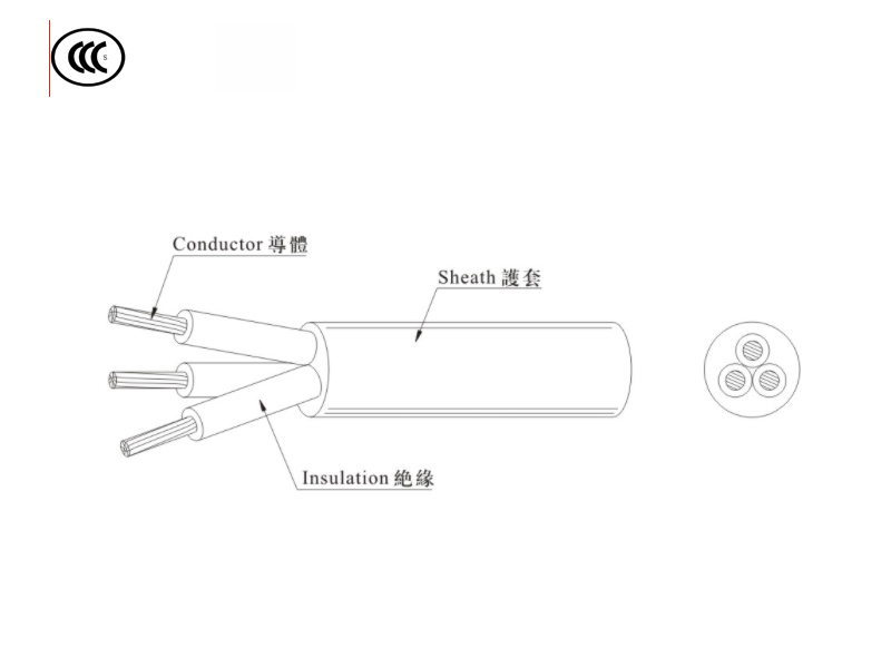 60245 IEC 66(YCW)