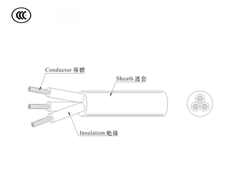 YZ YZW 60245IEC 53(YZ)