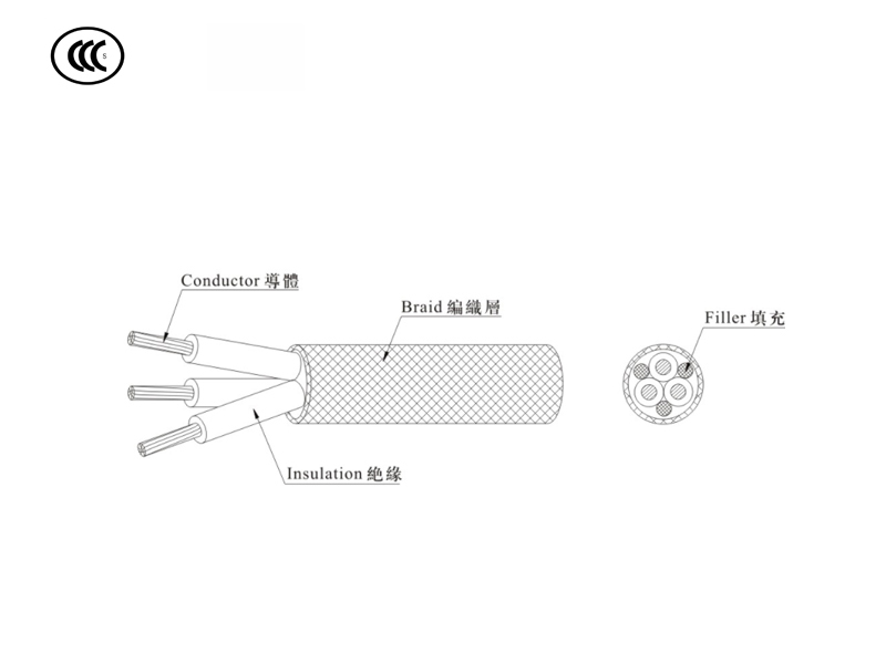 60245IEC 51(RX)