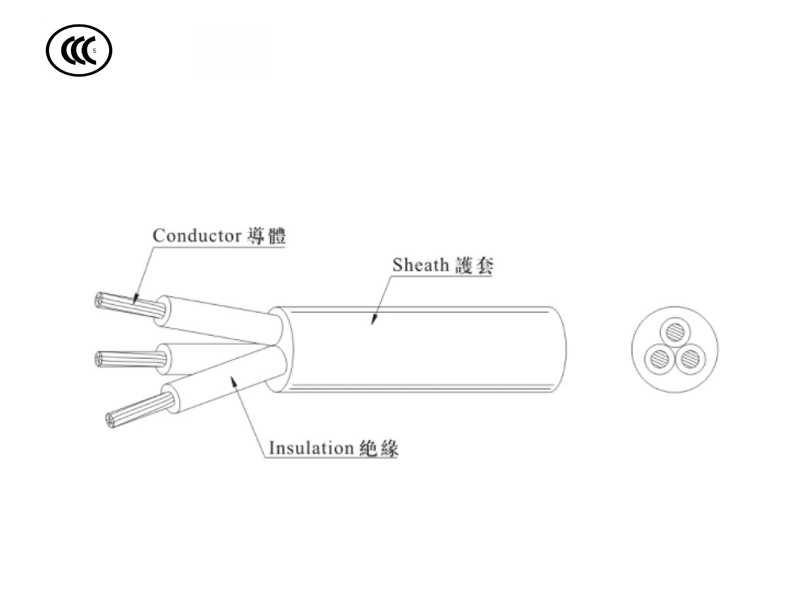 60245 IEC 57(YZW)